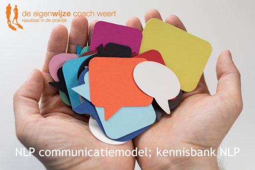 NLP communicatiemodel; kennisbank NLP De Eigenwijze Coach Weert